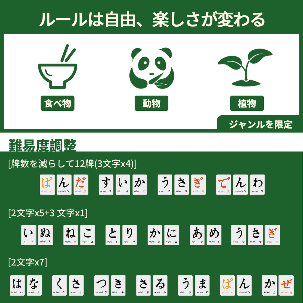 ひらがな知育マージャン｜麻雀セット ボードゲーム 小学生向け 知育玩具 ひらがなじゃん風 120枚麻雀牌付き｜脳トレ＆語彙力アップ 家族で楽しむ日本語学習ゲーム 収納袋付き 携帯便利